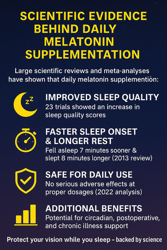 Scientific Evidence Behind Daily Melatonin Supplementation